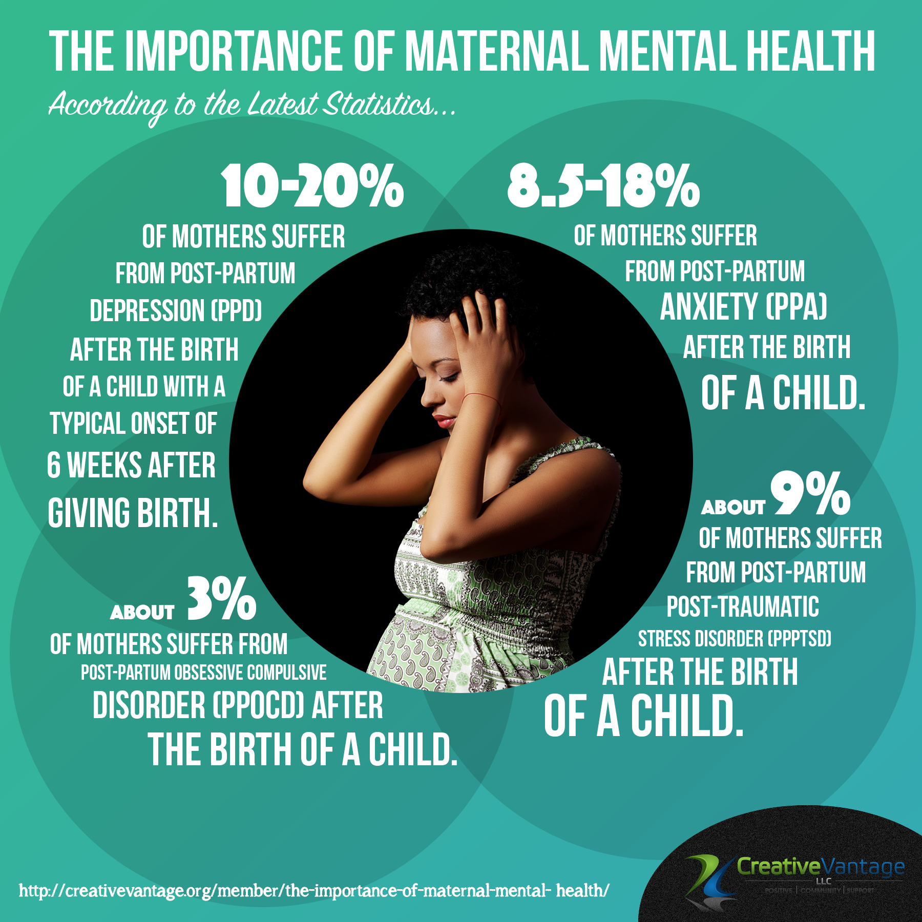 Maternal Mental Health Awareness Week #2 – Mind Over Momma